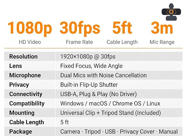 "webcam resolution" / "cable length" / "what's included"