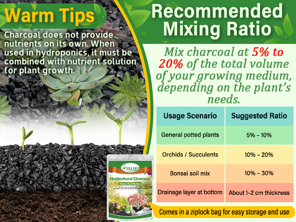 Charcoal for Plants