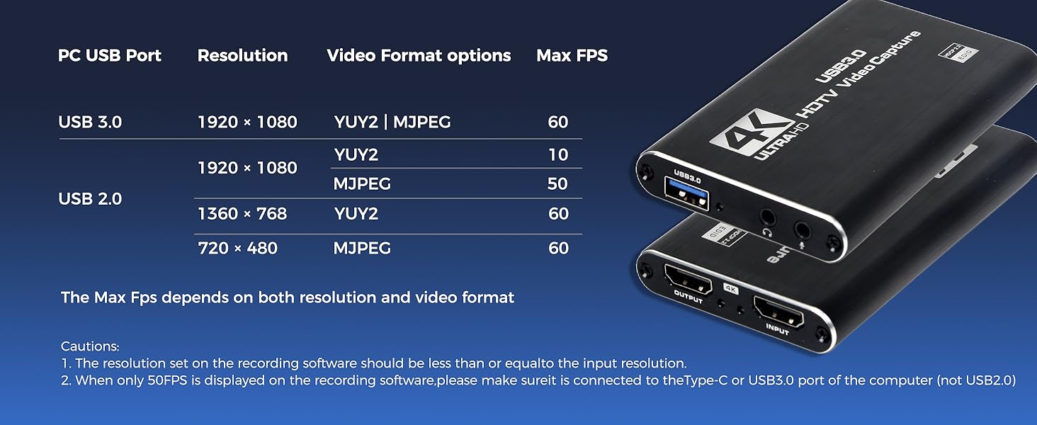 video capture card for live streaming