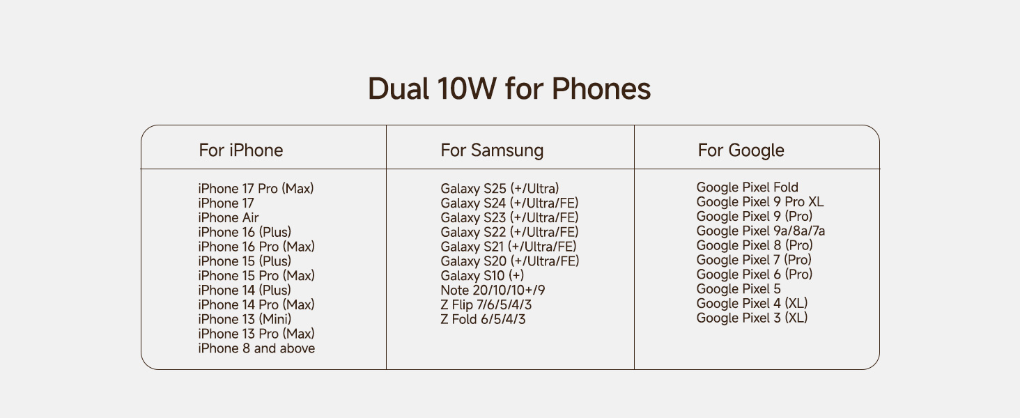 iphone charger stand