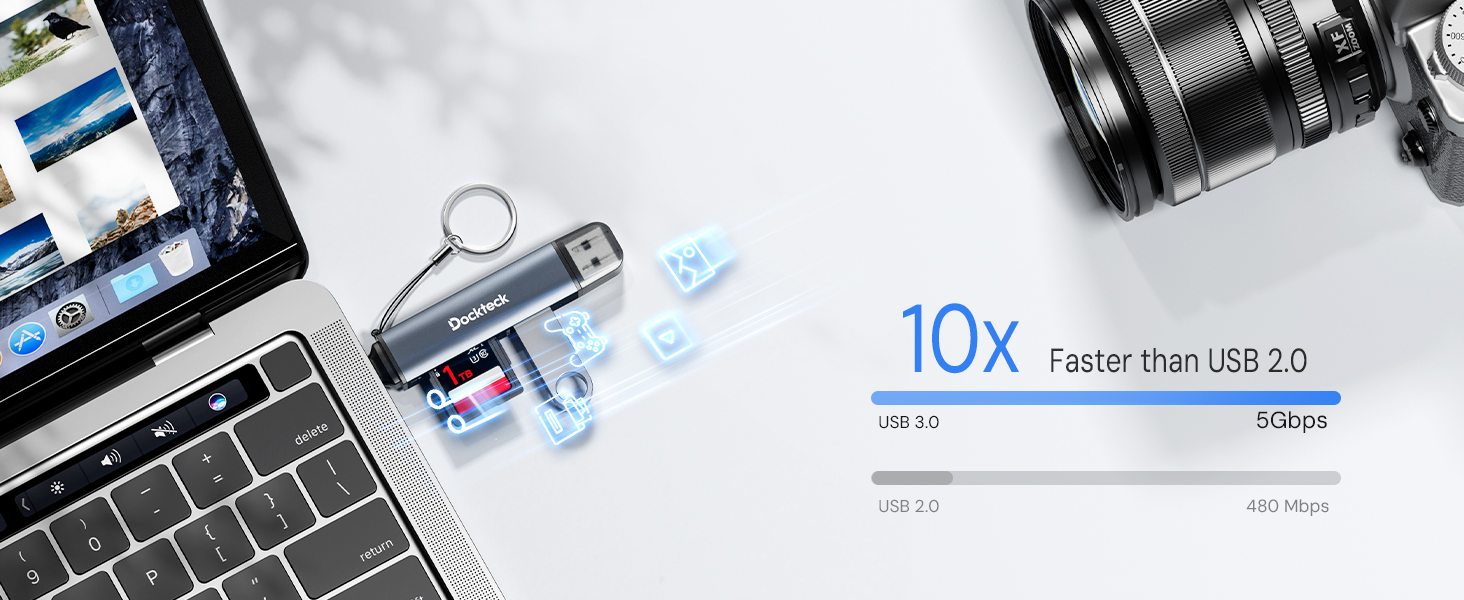 USB Card Reader USB C