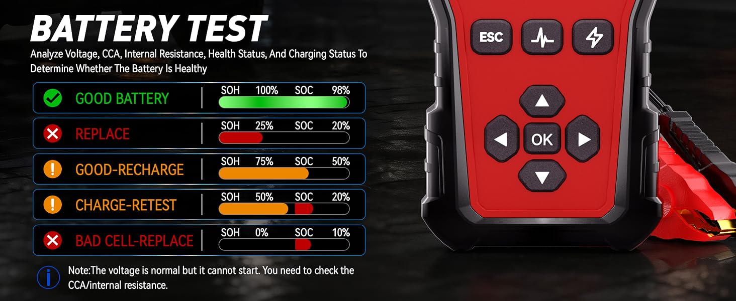 KW341 Battery Test