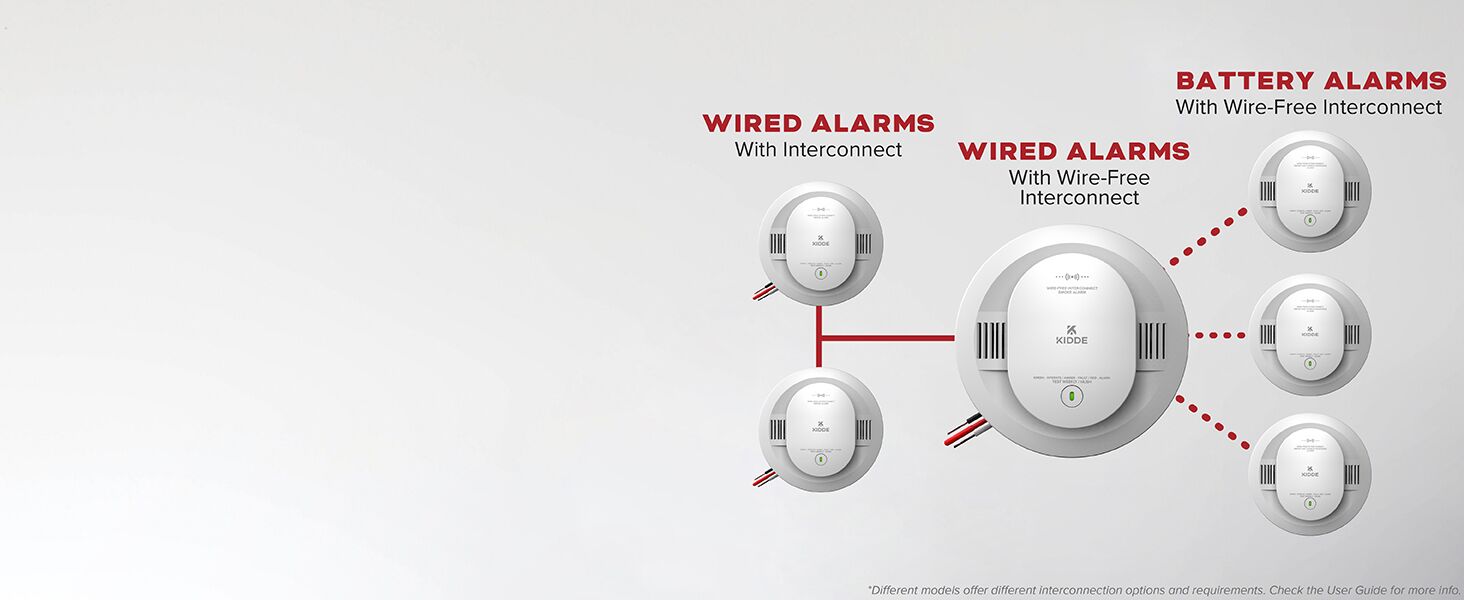 Kidde hardwired smoke detector wireless interconnect compatability guide - desktop