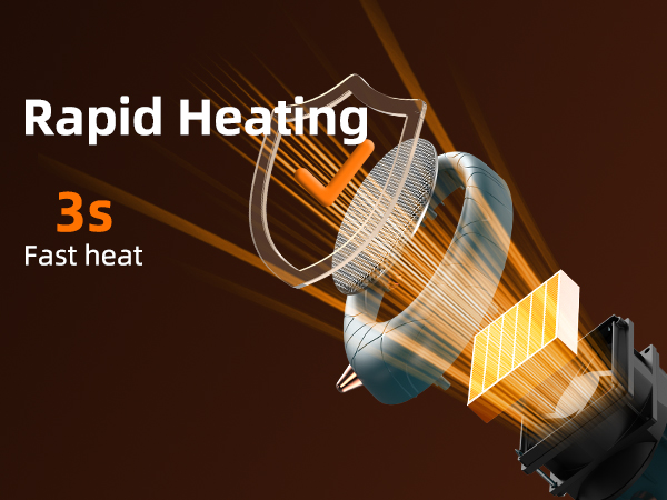 fast heating