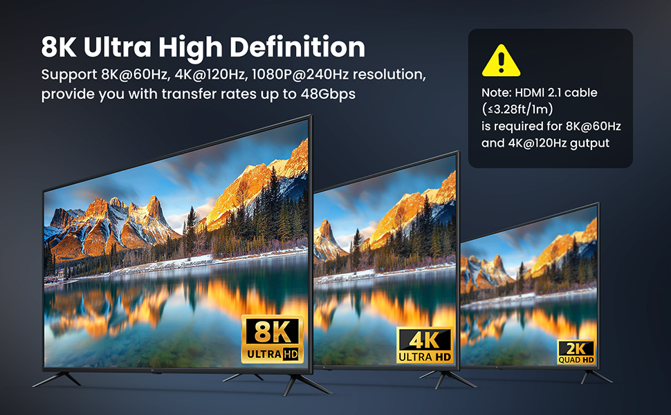 8K Ultra High Definition