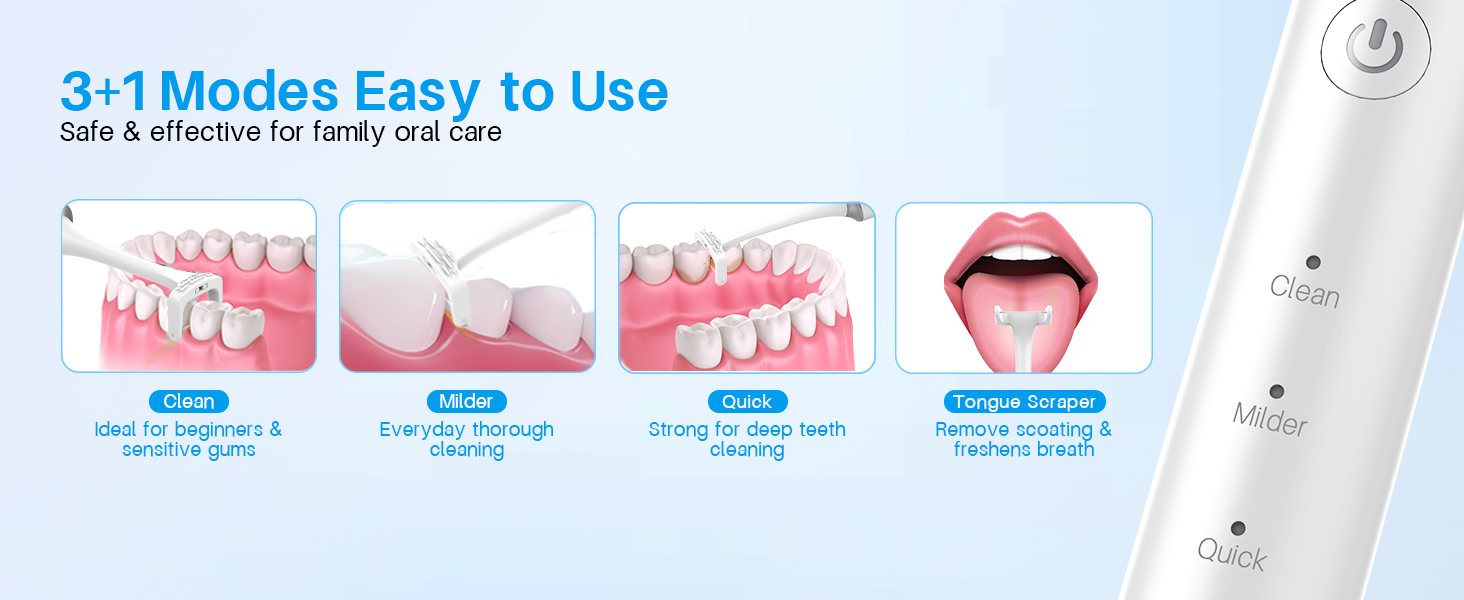 Voraiya Electric Flosser for Teeth