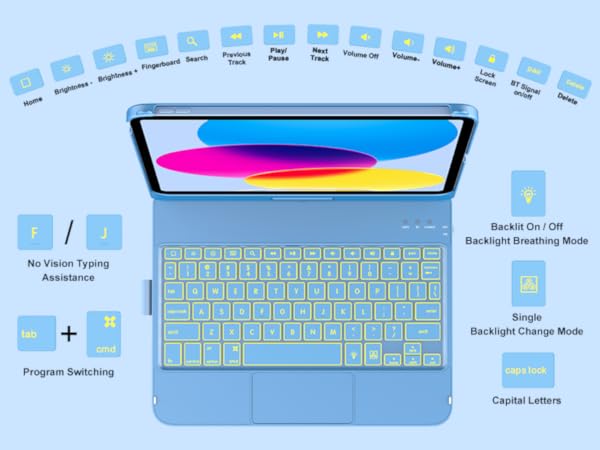 ipad a16 case with keyboard ipad a16 keyboard case ipad 11th generation case with keyboard ipad 10th