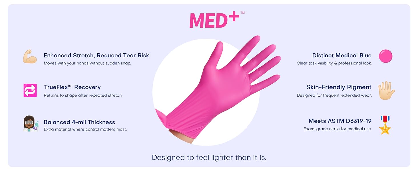 Supmedic Med+ gloves disposable enhanced stretch reduced tear rish flex skin friendly