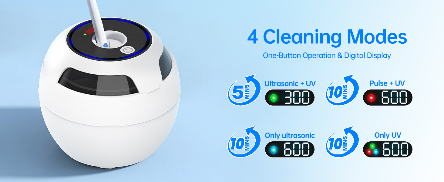 Ultrasonic Machine