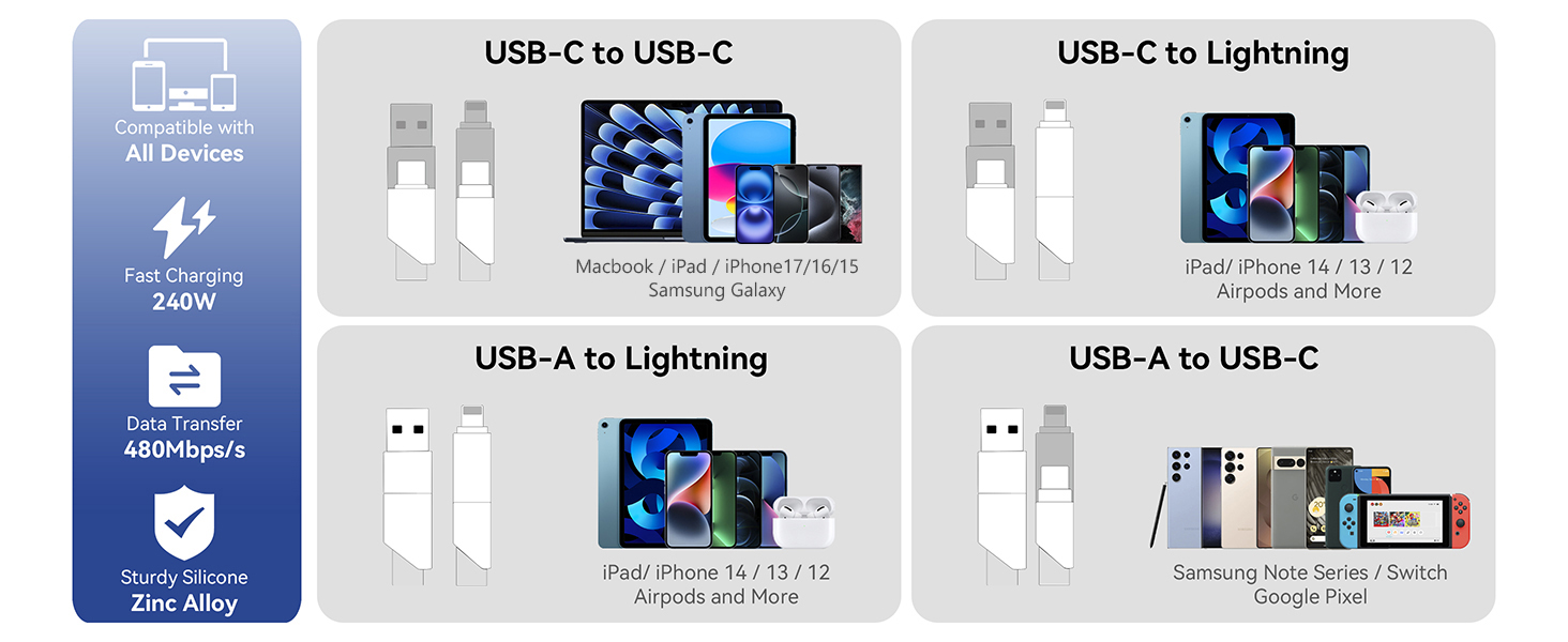 4 in 1 charging cable