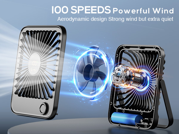 powerful wind fan