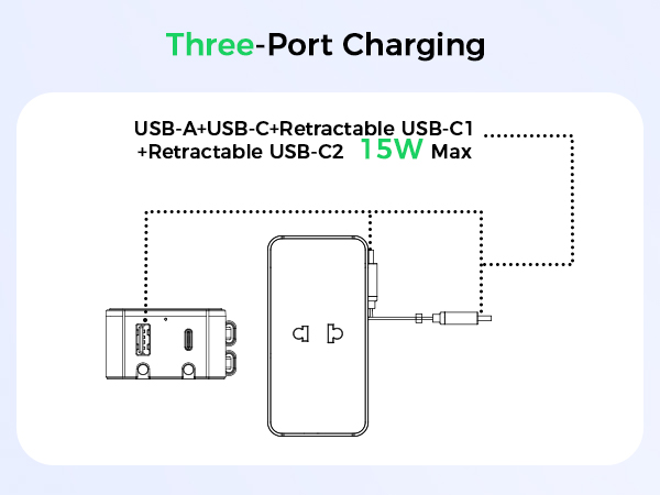 EU Travel Adapter