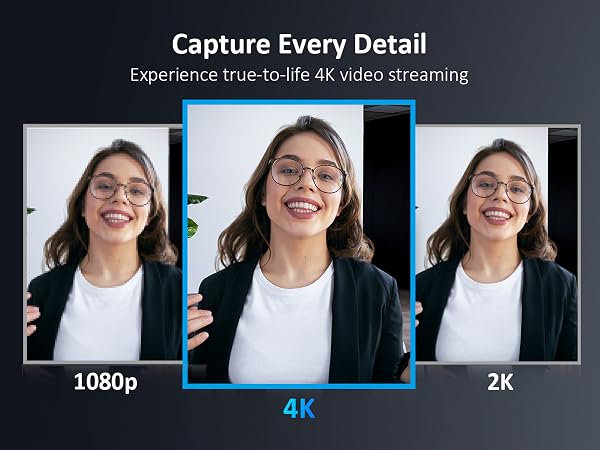 4K image compare with 2K and 1080p Image