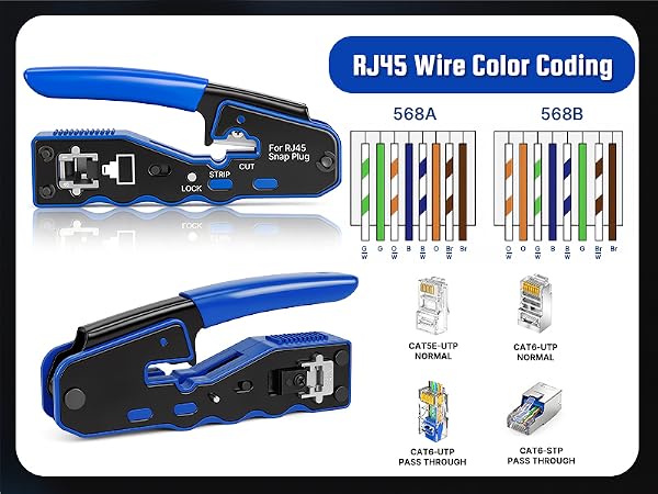 ethernet crimping tool kit