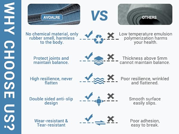 Avoalre Foldable Travel Yoga Mat