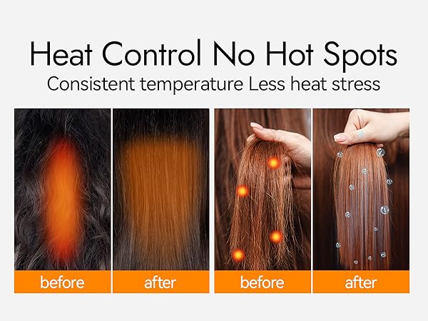 Comparison graphic: uneven vs even heat on strands