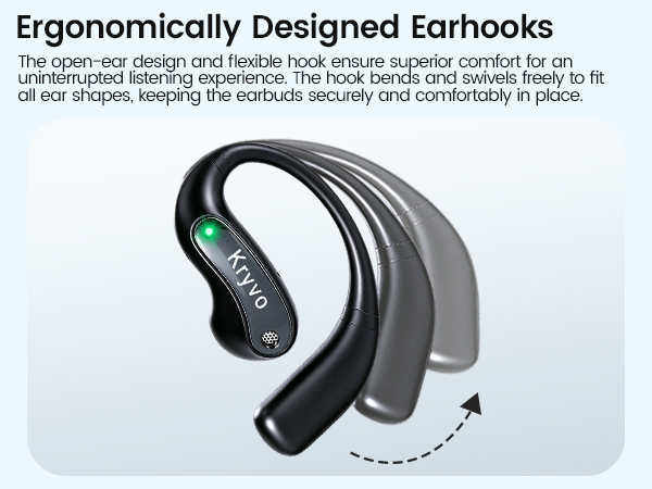 Open Ear Headphones
