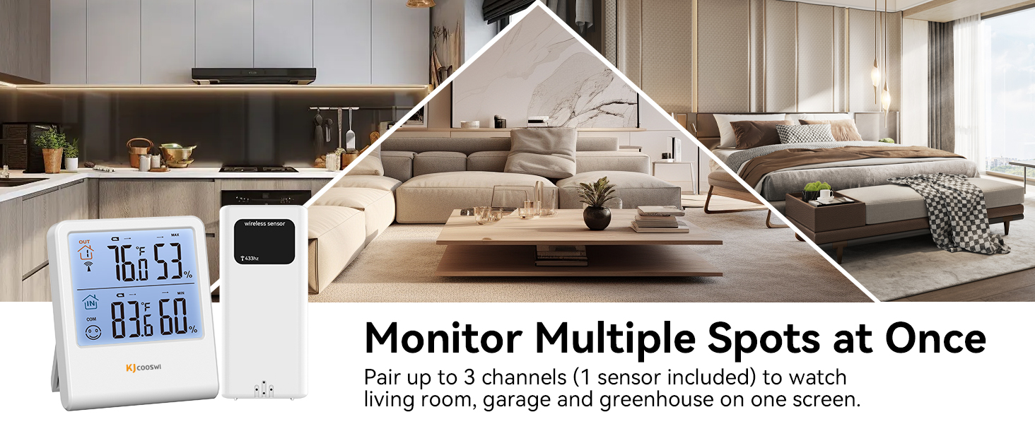 Indoor Outdoor Thermometer