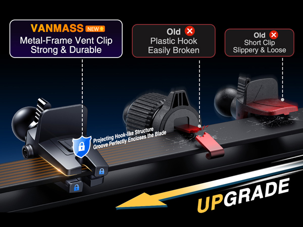 Vanmass Car Phone Holder