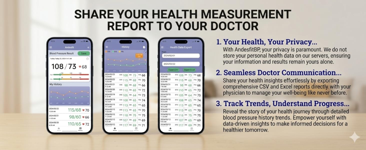 Bluetooth Blood pressure monitor with free app