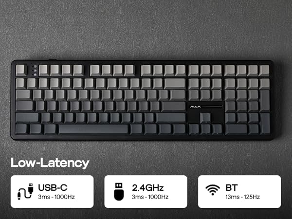 F108 Wireless Gaming Keyboard