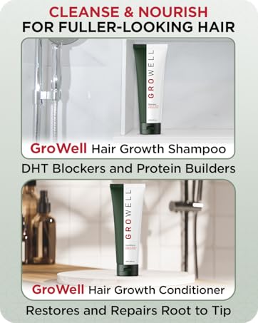 GroWell Brand Story