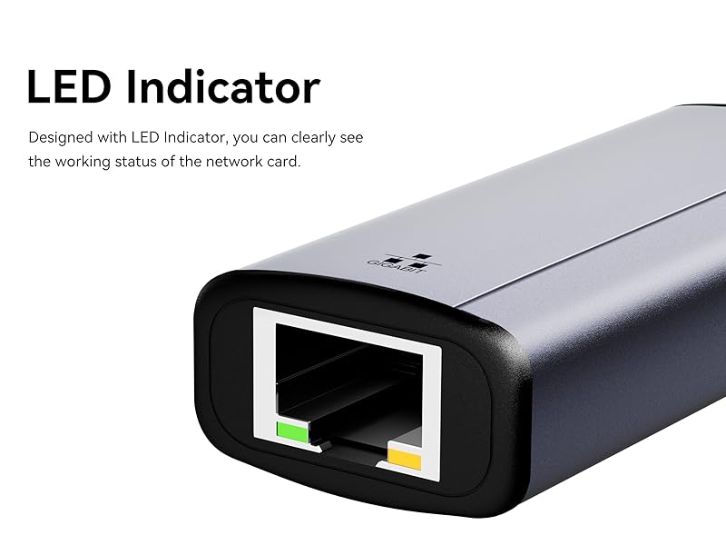 LED Indicator