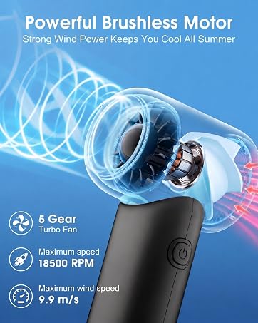 fan with powerful wind