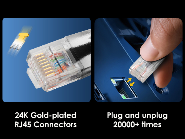 Plug and unplug 20000+ times