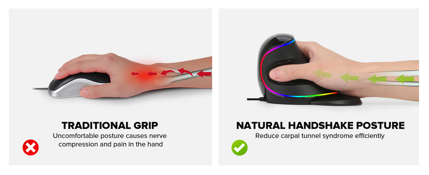 vertical mouse