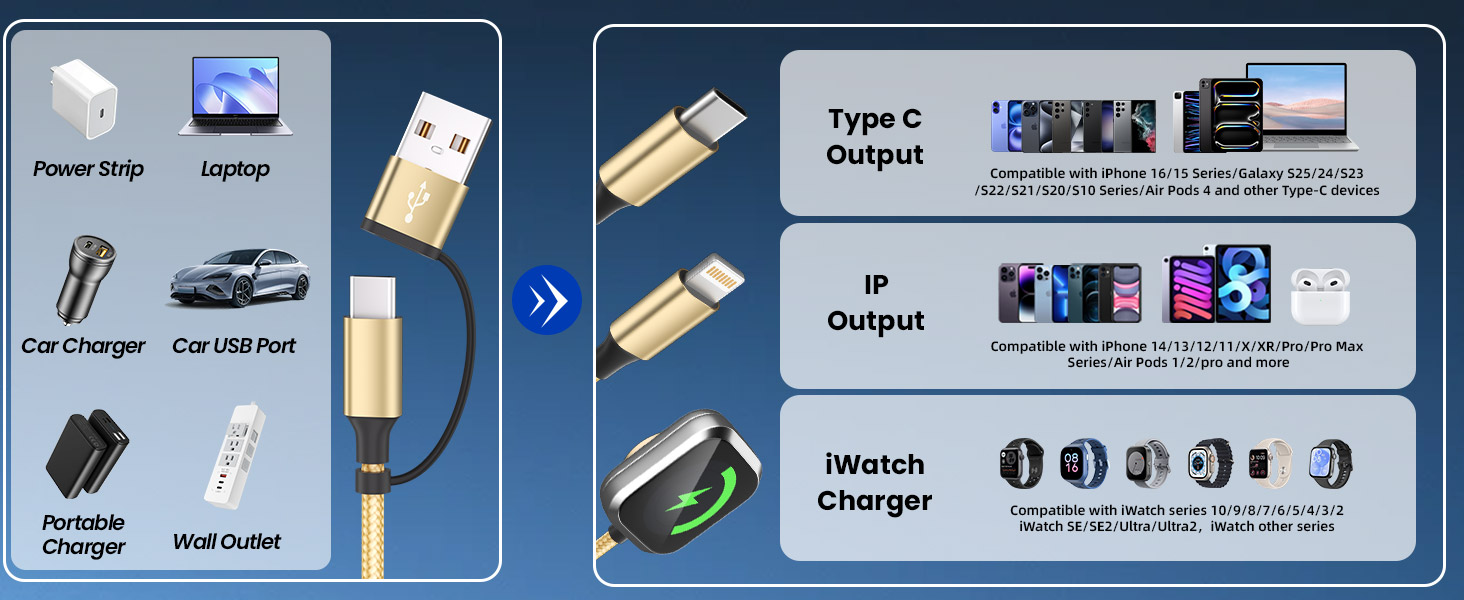multi charging cable iphone charger cord iphone 17 charger cord iphone charging cable