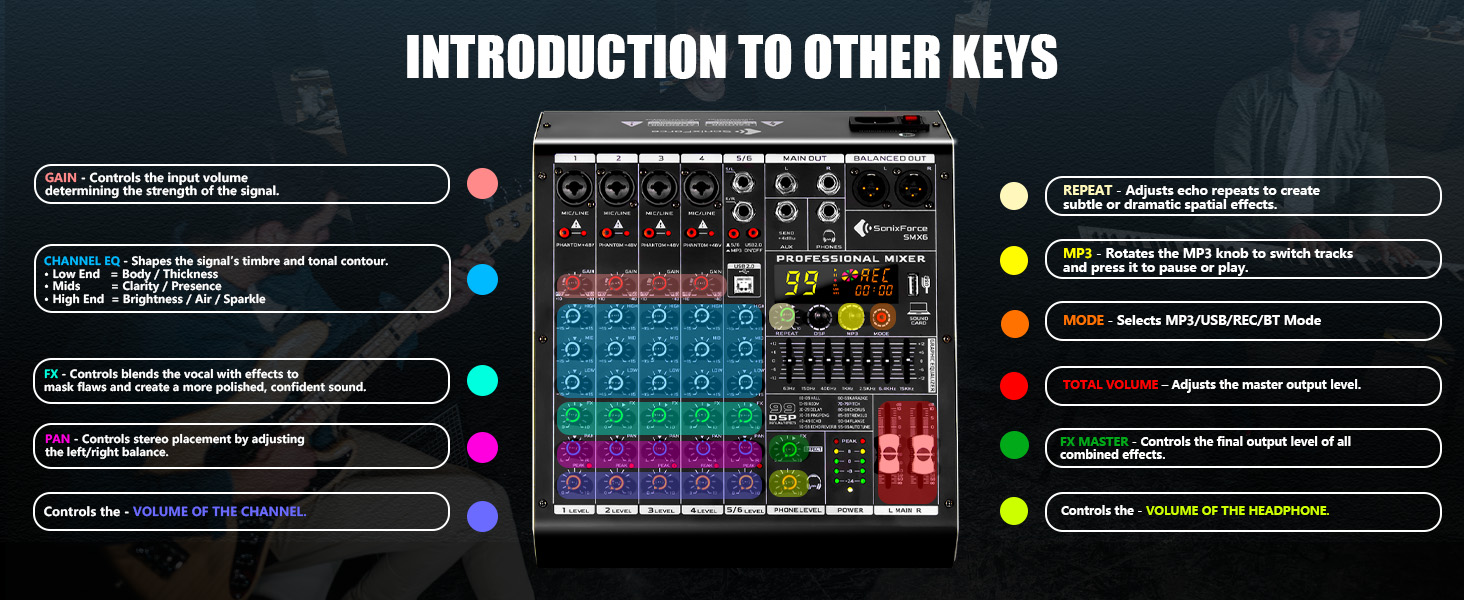 music production equipment studio equipment recording studio equipment