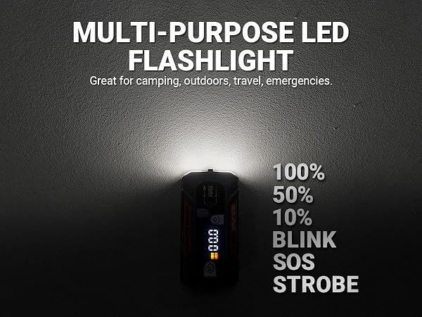 LED
