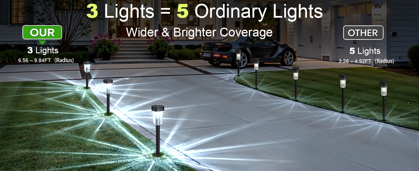 solar lights outdoor