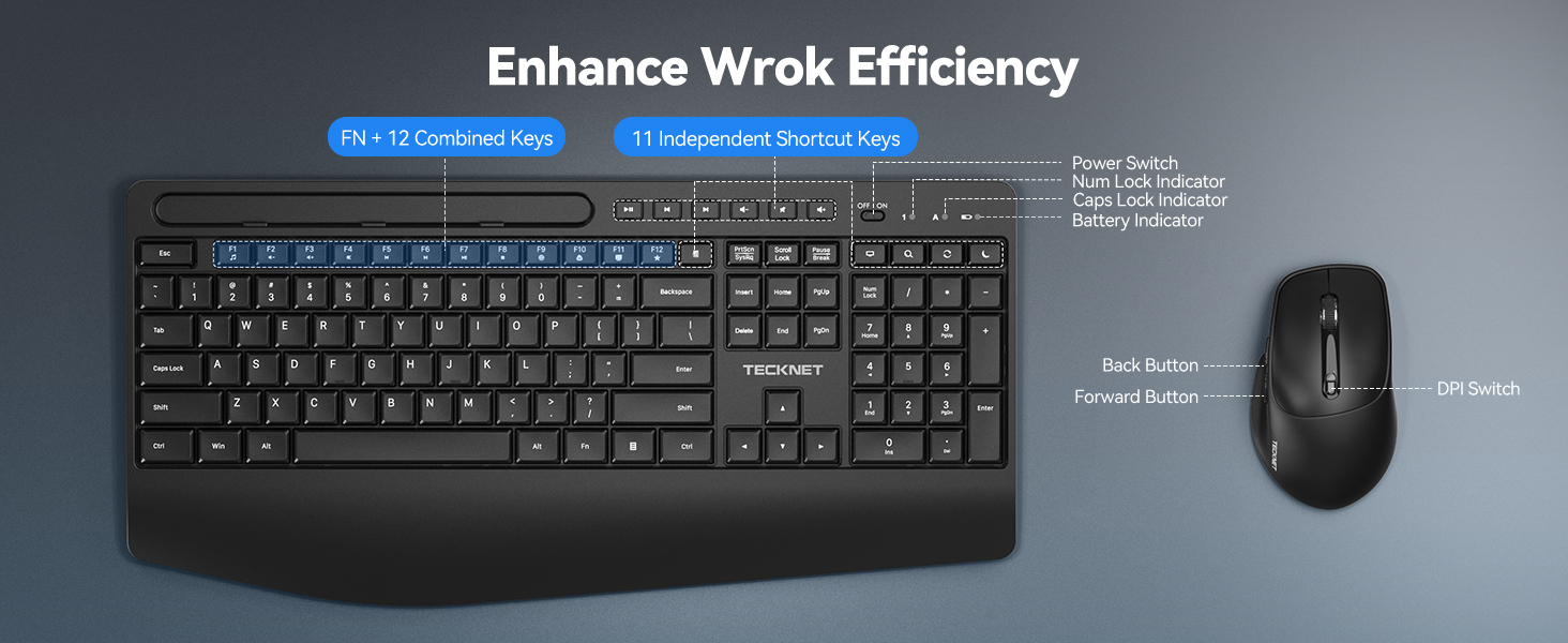 keyboard mouse combo