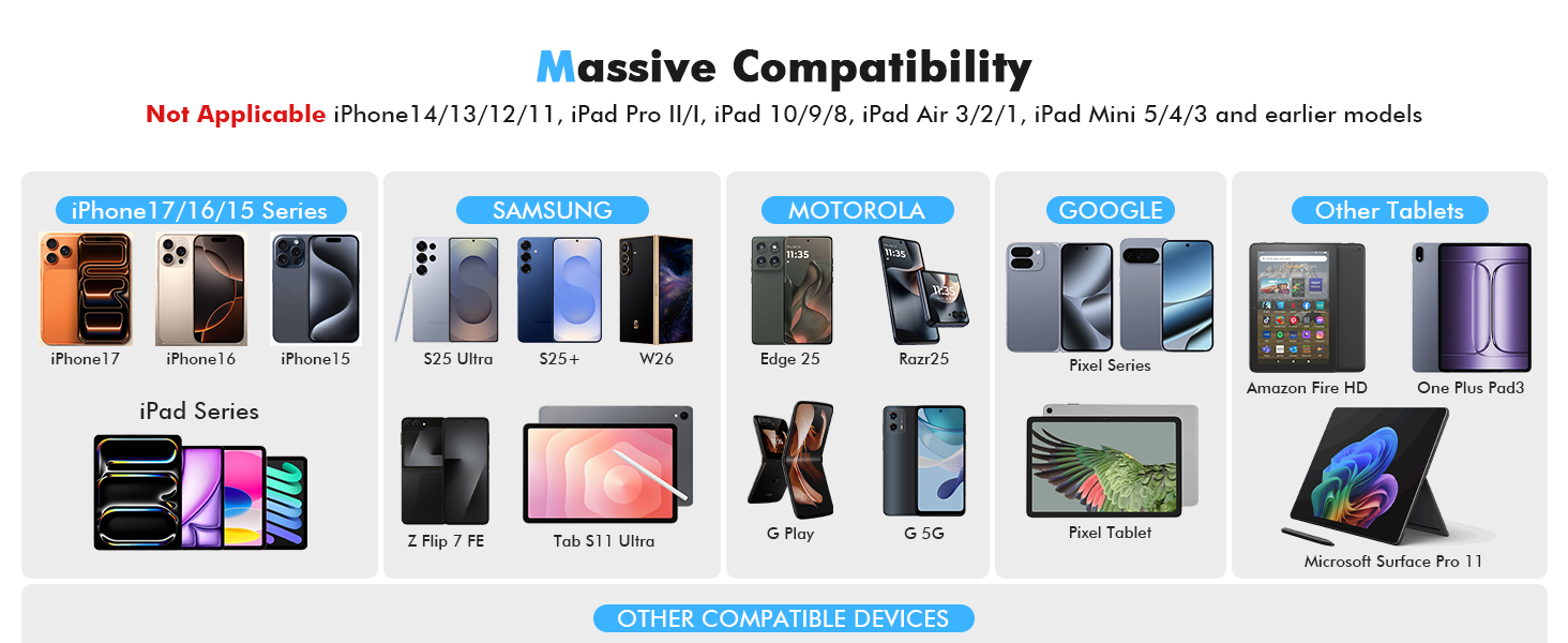 phone compatibility