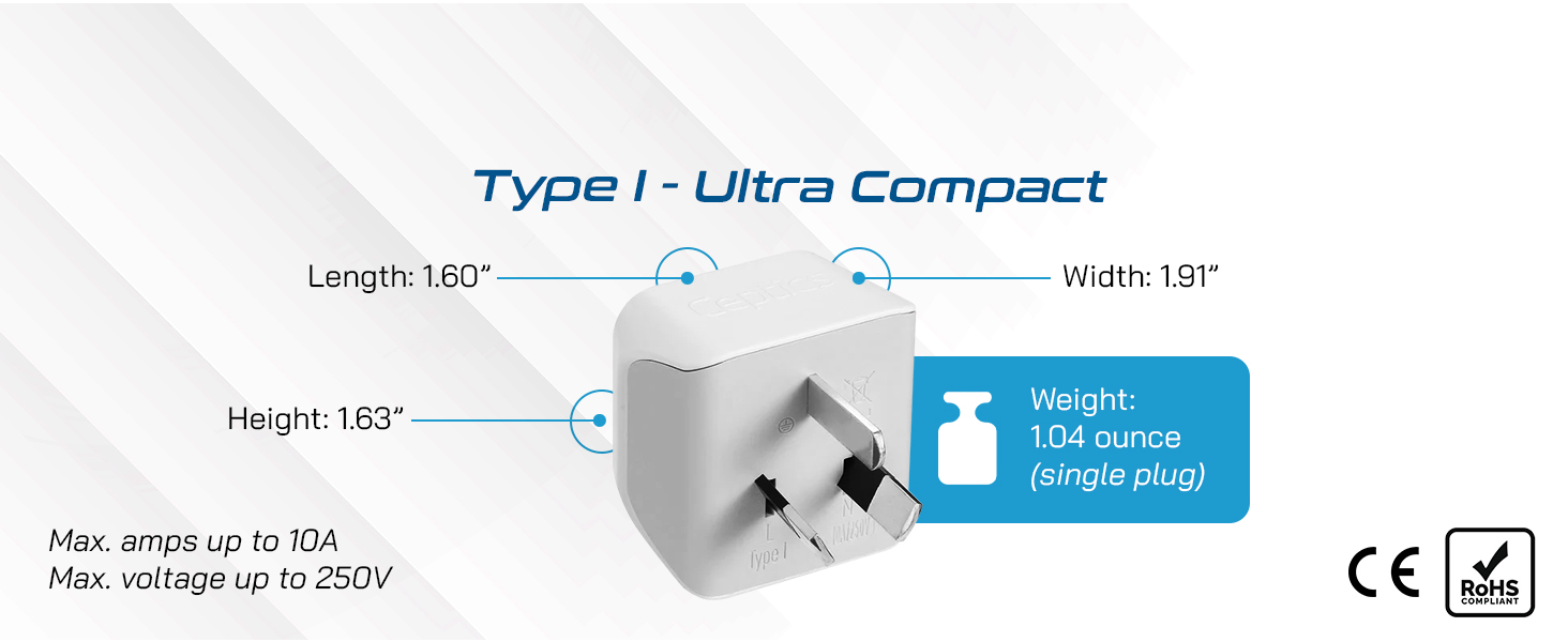 australia adapter plug