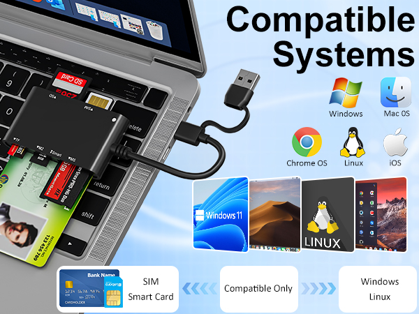 usb sim card reader