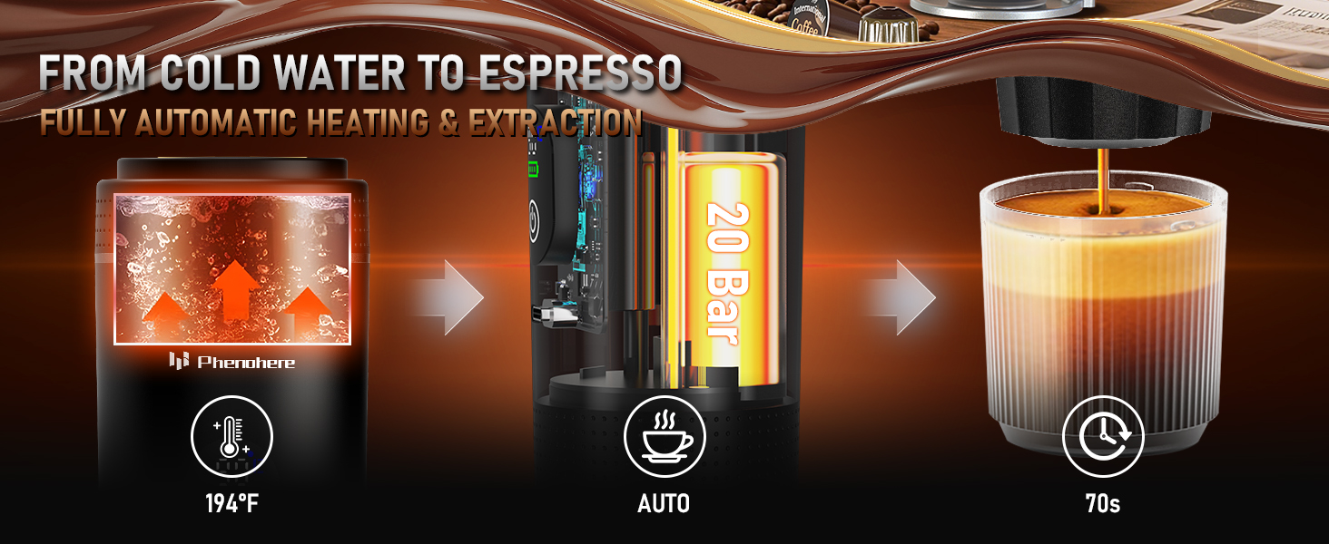 travel coffee maker