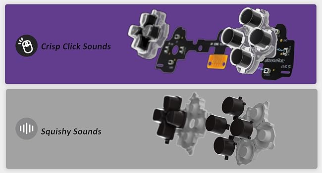 eXtremeRate Face Buttons Clicky Kit for PS5 Edge Controller Dpad Action ABXY Buttons Mouse Click Kit