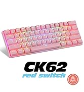 CK62