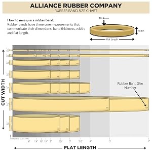 rubber-band-size-chart