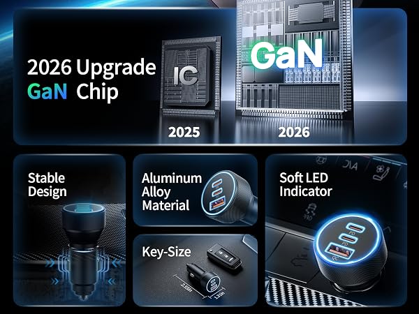 car charger usb c fast charge