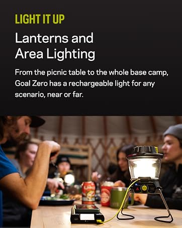 Lights and Lanterns