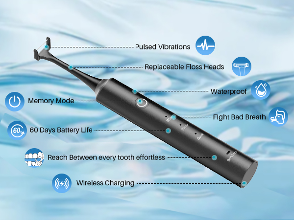 Electric Flosser for Teeth