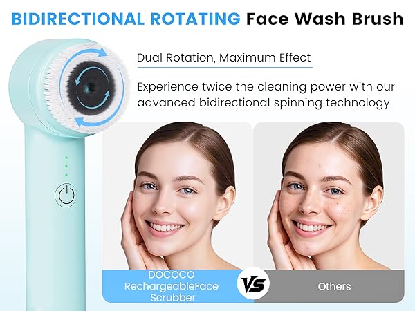 Bidirectional Rotation Facial Cleansing Brush