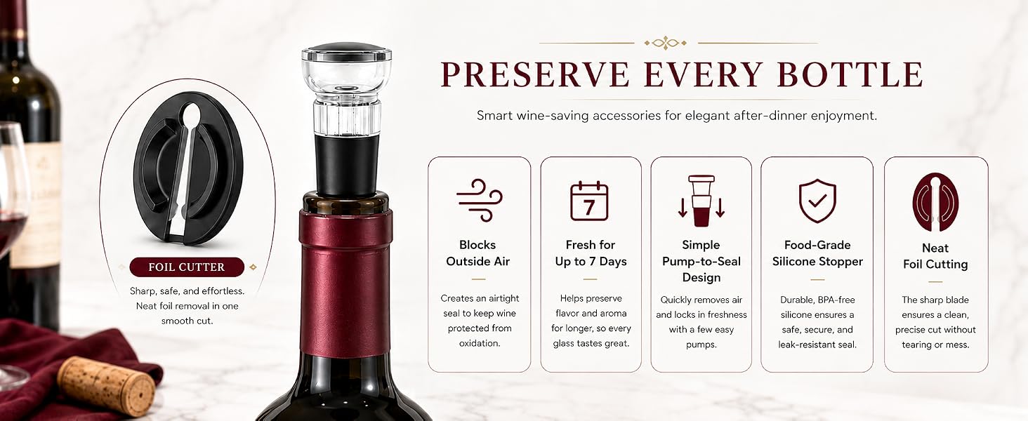Wine Stopper & Foil Cutter