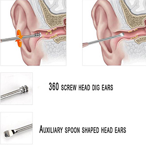 Luxxii 2 Pack - Stainless Steel Ear Spoon Portable Double-Ended Ear Pick Earwax Cleaning Tools
