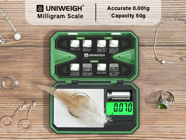 Milligram scale