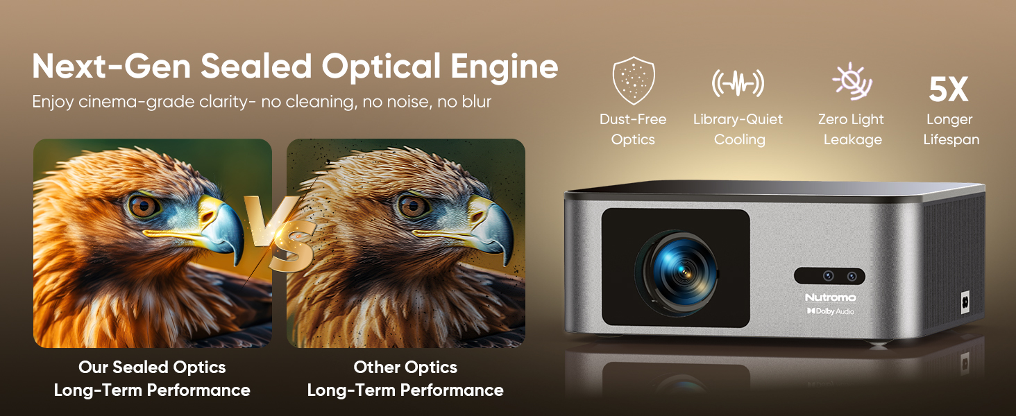 proyector 4k